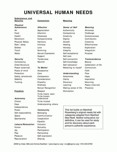 Gottman Repair Checklist, Couples Therapy Activities, Communication Worksheets, Couples Counseling Worksheets, Marriage Counseling Worksheets, Couples Therapy Worksheets, Relationship Repair, Relationship Worksheets, Couples Communication