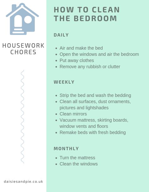 How to clean the bedroom - how to clean the bedroom step by step instructions for doing a thorough clean of the bedroom split into daily, weekly and monthly chores. | bedroom cleaning tips | bedroom cleaning hacks | cleaning checklist Bedroom Cleaning Schedule, Bedroom Cleaning Tips, Bedroom Cleaning Hacks, Monthly Chores, Bedroom Cleaning Checklist, Cleaning Hacks Bedroom, Bedroom Cleaning, Room Checklist, Getting Rid Of Clutter