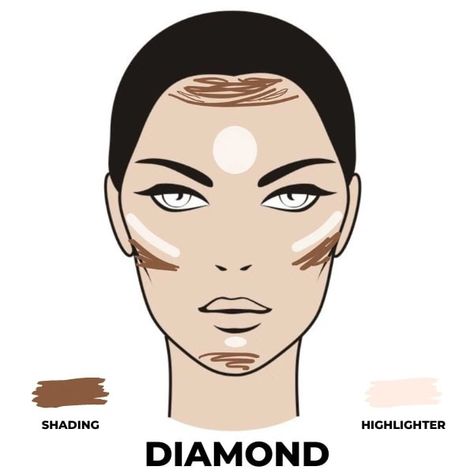 Check out how to best contour a diamond shape face with our two options of makeup tricks. The right way to use highlighter and contouring products. #faceshapecontour #highlightingcontouring #makeuptips #contouringmakeup Contouring Heart Shaped Face, Contour For Heart Face, Heart Shape Face Contour, Bronzer For Heart Shaped Face, Heart Face Shape Eyebrows, Eyebrows For Heart Shaped Face, Contour For Heart Shaped Face, Heart Shaped Face Contour, Heart Face Shape Makeup