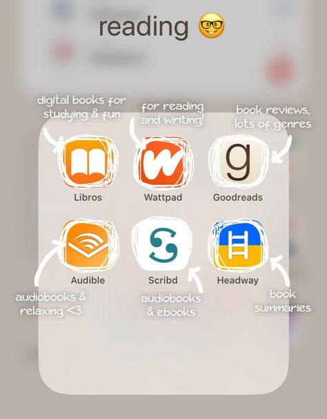 Good Apps For Teens, Apps For Readers, Best App For Reading Books Free, Free Book Reading Apps, Apps You Need For School, Ipon Challenge For Students, App For Reading Books, Apps For Ipad Aesthetic, Apps For Journaling