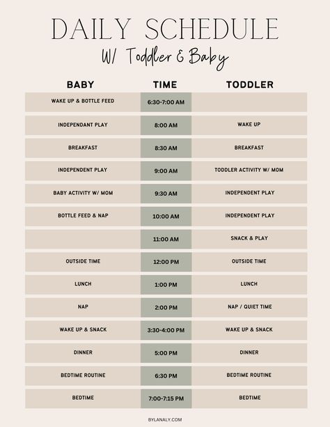 #1_Year_Daily_Schedule #12_Month_Old_Daily_Schedule #Nanny_Schedule_Daily_Routines_Infant #1_And_A_Half_Year_Old_Schedule 1 Year Daily Schedule, 12 Month Old Daily Schedule, 1 And A Half Year Old Schedule, Baby Schedule By Age, 2 Month Old Schedule Daily, Two Month Old Schedule, 5 Month Old Baby Schedule, Newborn And Toddler Schedule, Infant Schedules And Routines