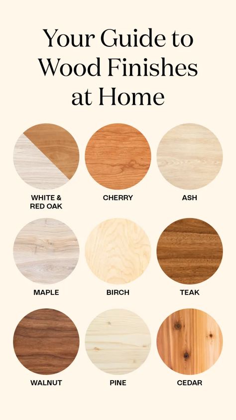 The Best Types of Wood for Furniture, Flooring, and Cabinets | Apartment Therapy Wall Color For Teak Furniture, Teak Wood Living Room, Teak Wood Furniture Living Rooms, Types Of Wood Cabinets, Armoire Entree, Types Of Wood Flooring, Teak Wood Furniture, Walnut Furniture, Wood Sample