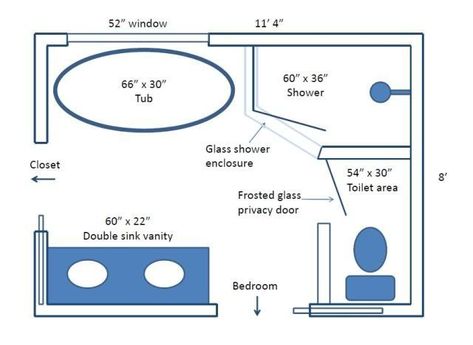 Master Bath Layout, Bathroom Floor Plan, Bathroom Layout Ideas, Bathroom Layout Plans, Best Kitchen Design, Bathroom Plans, Bathroom Floor Plans, Finished Bathrooms, Steam Showers Bathroom