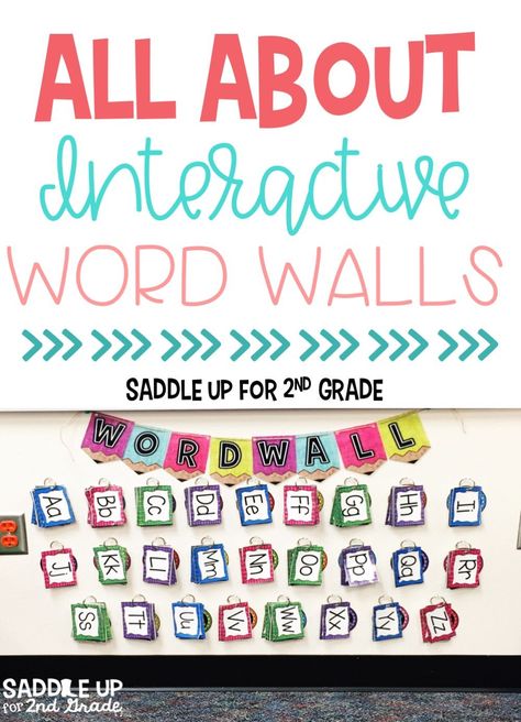 Word Wall Ideas Elementary, Word Wall Ideas, Portable Word Wall, Portable Word Walls, Word Wall Displays, Interactive Word Wall, Classroom Word Wall, Sight Word Cards, New Vocabulary Words