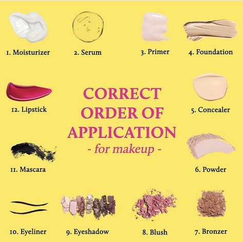 Order Of Makeup Application, Order Of Makeup, Facial Tips, Makeup Order, How To Apply Mascara, Study Tips College, Makeup Application, Bronzer, Concealer