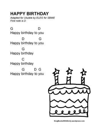 Happy Birthday Ukulele Chords, Kunci Ukulele, Akordy Na Ukulele, Birthday Buddies, Kunci Piano, Uke Chords, Ukelele Chords Ukulele Songs, Ukulele Songs Beginner, Easy Ukulele Songs