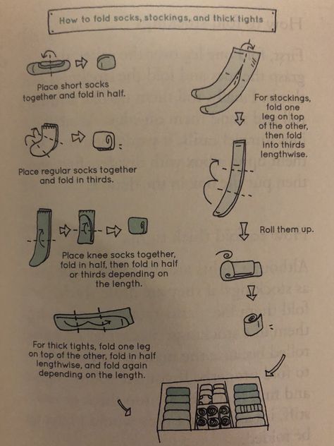 KonMari - folding socks and stockings Konmari Checklist, Kon Mari, Folding Socks, Konmari Folding, Closet Organisation, Clothes Folding, Folding Techniques, Big Brain, Thick Tights