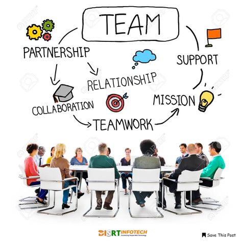 Teamwork makes the dream work! Building strong partnerships and fostering collaboration is essential for success. Remember, together we can achieve greatness! Embrace the power of collaboration and teamwork to accomplish your goals. #teamwork #partnership #collaboration #support Team Work Images, Teamwork Aesthetic, Team Work Pictures, Teamwork Pictures, Team Work Illustration, Teamwork Poster, Amway Business, Work Building, Nestle Chocolate