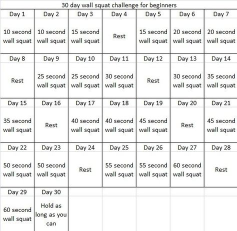 30 day wall squats challenge Jumping Jack Challenge For Beginners, Jumping Jack Challenge, Squat Challenge For Beginners, Squat For Beginners, Wall Squats, Squats Challenge, Yoga For Toning, Fitness Accountability, 30 Day Squat