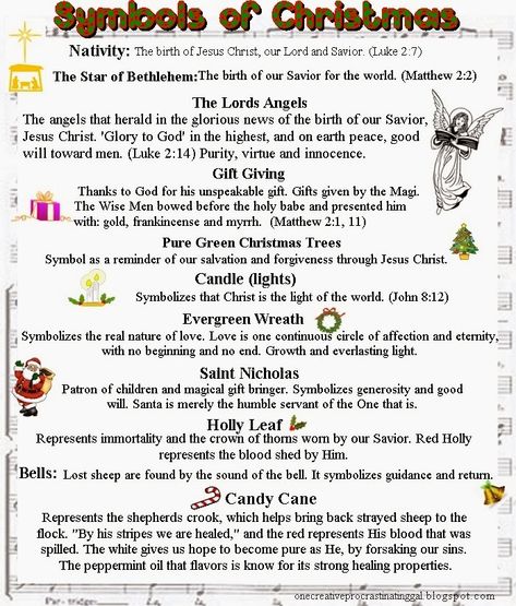 Consider Me Inspired : Symbols of Christmas and the Meaning Meaning Of Christmas Symbols, Symbols Of Christmas Printable, Christmas Symbols And Meanings For Kids, Symbols Of Christmas For Kids, Meaning Of Christmas For Kids, Christmas Symbols And Meanings, True Meaning Of Christmas Quotes, Meaning Of Christmas Tree, Christmas Tree Meaning