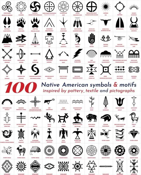 native indian american symbols taken from pottery, weavings and petroglyph Native American Art Drawings, Native American Tattoo Symbols, Tattoo Symbols And Meanings, Native Indian Tattoos, Mexican Symbols, Native Symbols, Indian Feather Tattoos, Petroglyphs Art, Native American Drawing