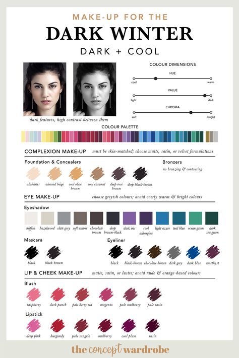 the concept wardrobe | This article is a comprehensive guide to the Dark Winter make-up palette. Dark Winter is the combination of dark and cool in the seasonal colour analysis. Find out which make-up colours look best on the darkest of the 12 seasonal types. Deep Winter Palette Makeup Looks, Winter Season Makeup Color Palettes, Nail Colors For Deep Winter, Winter Color Season Makeup, Cool Dark Winter Color Palette, Make Up For Deep Winter, Makeup For Cool Winter Skin Tone, Deep Winter Makeup Colors, Best Hair Color For Winter Skin Tone