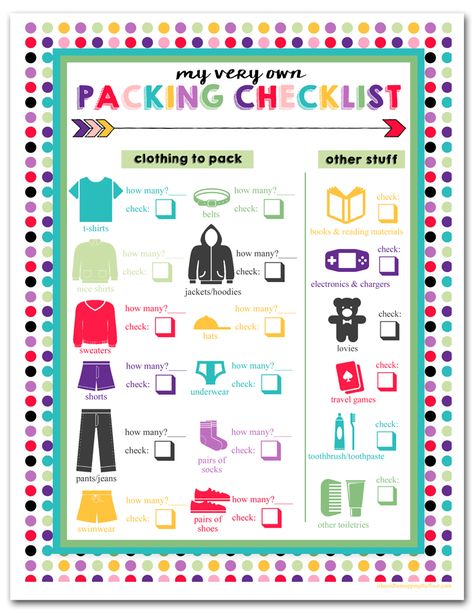 Six Free Printable Children's Travel Packing List  Designs | A great teaching tool to help kids learn to prepare for a trip. Packing Checklist Template, Packing List Kids, Travel Packing List Printable, Holiday Packing Lists, Printable Packing List, Travel Packing Checklist, Camping Snacks, Travel Packing List, Camping Packing List