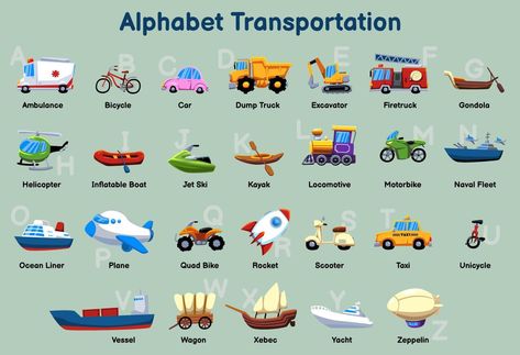 Transportation Alphabet, School Introduction, Car Dump, Learning Poster, Creative Content, Colour Print, Kids Nursery, The Alphabet, A To Z