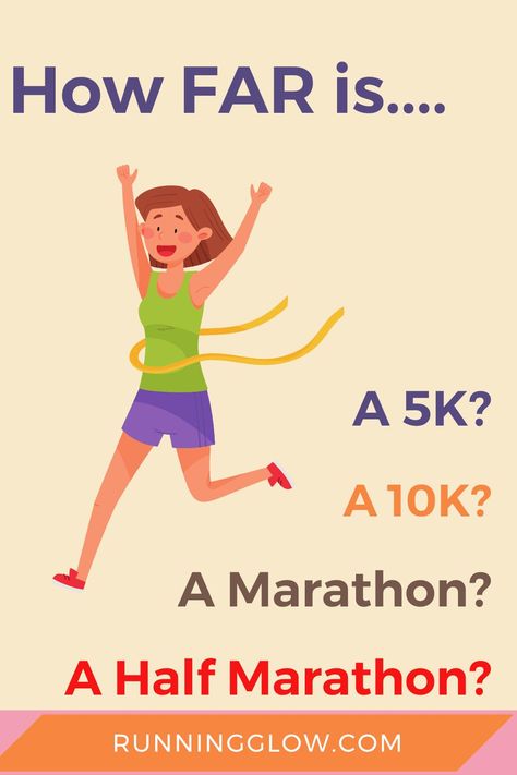 How far is a 5K, a 10K, half marathon or marathon? Get familiar with the most popular race distances in miles & kilometers. Plus, how long it takes to prepare for them. Train For A 10k, Half Marathon Plan, Marathon Plan, Running Training Plan, Training For A 10k, Half Marathon Training Plan, 5k Race, 5k Training, Running Plan