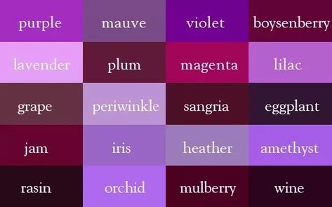 Subsets Of Purple: Purple,  scarlet, mauve, violet, lily, boysenberry, lavender, plum, magenta, lilac, grape, periwinkle, sangria, eggplant, jam, iris, heather, amethyst, raisin, orchid, mulberry, wine. Color Thesaurus, Mulberry Wine, Different Shades Of Purple, Purple Color Palettes, Purple Love, Maximalism, All Things Purple, Colour Board, Hair Journey