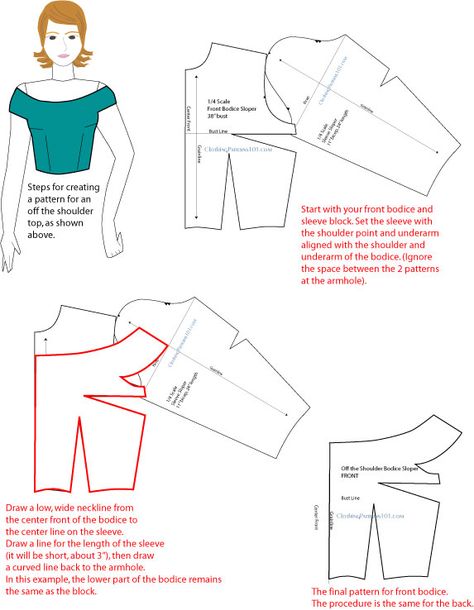 How to draft an off the shoulder bodice Pola Korset, Pola Blus, Pola Lengan, Sewing Tops, Sew Ins, Blouse Pattern Sewing, Couture Sewing, Clothes Sewing Patterns, Pattern Drafting