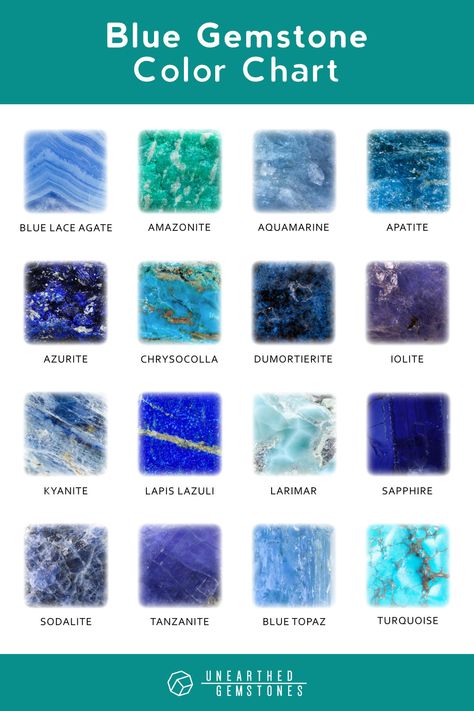 What's your favorite blue gemstone? Is it the classic like aquamarine and turquoise? Or a more exotic chrysocolla and larimar? Blue Crystals Stones, Gemstones Chart, Gemstone Meanings, Blue Stones, Crystal Healing Stones, Silver Gemstone Jewelry, Minerals And Gemstones, Rocks And Gems, Chakra Crystals