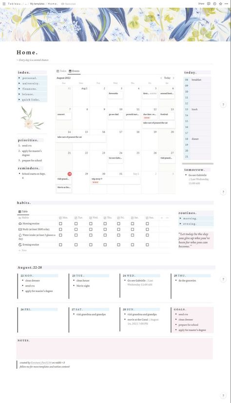 Notion Dashboard Template, Notion Images, Notion Ideas, Notion Dashboard, Notion Planner, School Template, Notion Templates, Digital Organization, Theme Template