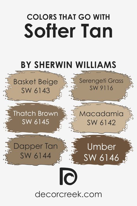 Colors that Go With Softer Tan SW 6141 by Sherwin Williams Beige Paint Colors Sherwin Williams, Warm Beige Paint Colors, Window Trim Paint, Country Paint Colors, Brown Accent Wall, Basket Beige, Tan Paint Colors, Brown Paint Colors, Beige Paint Colors