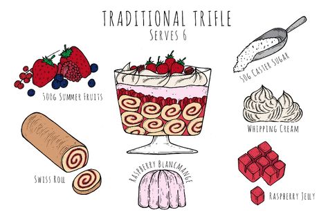 trifle illustrated recipe www.ayshaillustratesblog.wordpress.com Recipe Journaling, Illustrated Recipe, Recipe Example, Trifle Recipe, Tv Dinner, Cooks Illustrated, Recipe Binder, Swiss Roll, Food Writing