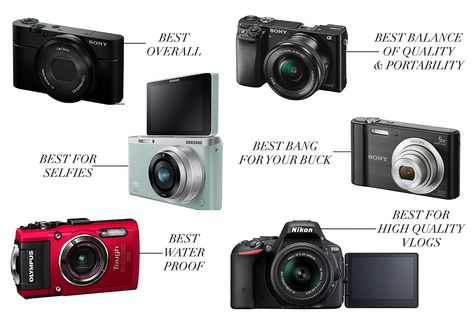 Cheap Cameras For Vlogging, Beginner Camera For Youtube, Best Travel Camera For Beginners, Different Types Of Cameras, Travel Camera Aesthetic, Cheap Camera For Vlogging, Best Film Camera For Beginners, Cameras To Get, Digital Cameras To Buy