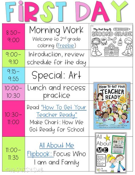 2nd Grade Class, 2nd Grade Activities, First Day Activities, First Week Of School Ideas, School Lesson Plans, Teaching Second Grade, First Day Of School Activities, 2nd Grade Teacher, School Daze