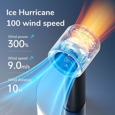 Discover Cooling Innovation Experience a new level of personal cooling with our Ultrastrong Wind Speed Portable Mini Fan. This compact and powerful gadget offers a remarkable 100 adjustable wind speeds, ensuring you can find the perfect breeze to suit your needs. Designed for efficiency and ease of use, it's an ideal choice for on-the-go cooling, whether you're traveling, camping, or engaging in outdoor activities. Advanced Technology for Enhanced Comfort Equipped with a high-performance three-phase brushless motor and a substantial 5000mAh battery, this handheld fan delivers powerful airflow up to 9m/s, making it significantly more effective than standard personal fans. The innovative turbine structure compresses and cools the air efficiently, providing you with instant relief from the he Personal Fan, Handheld Fan, Wind Speed, Portable Fan, Mini Fan, Hand Held Fan, Fan Motor, Wind Power, Strong Wind