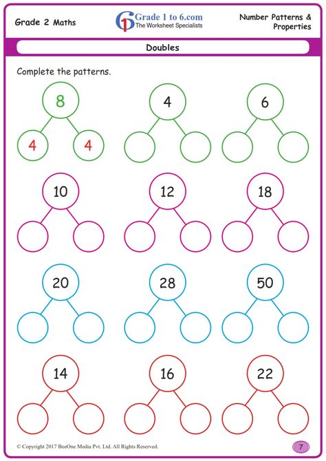 Worksheet Grade 2, Doubles Worksheet, Grade 2 Math, Math Doubles, Mental Maths Worksheets, Math Addition Worksheets, First Grade Math Worksheets, Math Sheets, Mathematics Worksheets