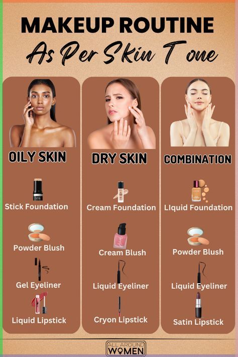 Combination Skin Makeup, Skincare Myths, Makeup Basics, Teknik Makeup, Oily Skin Makeup, Skin Tone Makeup, Makeup Brushes Guide, Learn Makeup, Beginners Eye Makeup