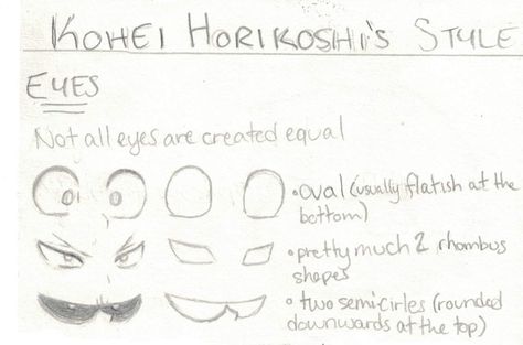 Horikoshi Art Style, Bnha Art Style, Art Style Guide, Mha Style, Horikoshi Art, Body Drawing, Anime Drawings Tutorials, Art Tutorials Drawing, Drawing Poses