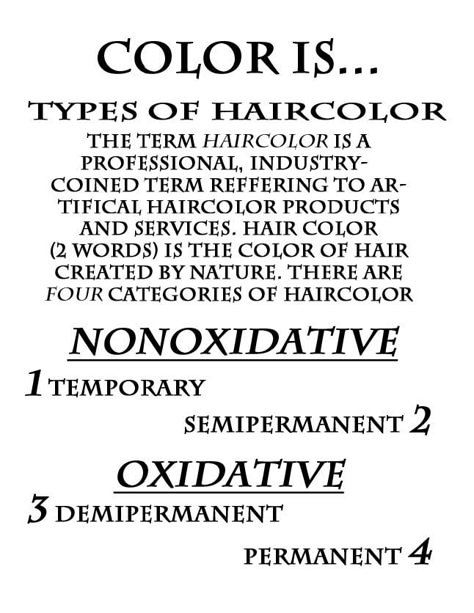 Color Is... a cosmetology students guide to color fundamentals. this is a slide on the 4 Types of HairColor Hairdressing Teaching Ideas, Cosmetology Cheat Sheet, Cosmetology School Tips Student, Teaching Cosmetology, Cosmetology Teacher, Cosmetology Tips, Cosmetology Instructor, Cosmetology State Board, Beauty School Cosmetology