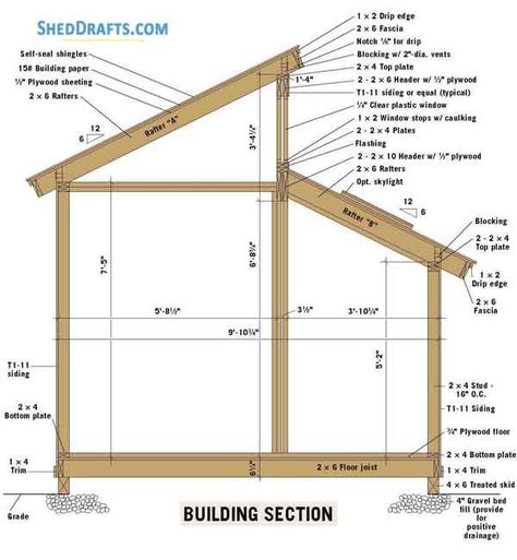 10x10 Clerestory Shed Plans Blueprints 01 Building Section Reban Ayam, Dormer Roof, Shed Blueprints, Casa Hobbit, Wood Shed Plans, Shed Dormer, Greenhouse Shed, Storage Shed Plans, Diy Shed Plans