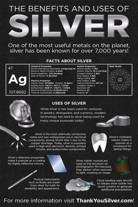 Silver Benefits, Science Infographics, Chemistry Lessons, Gold Investments, Material Science, Physics And Mathematics, Science Chemistry, General Knowledge Facts, Science Facts