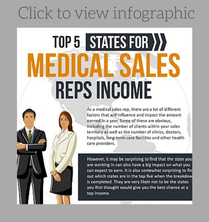 Average Medical Sales Rep Salaries by State Medical Sales Rep Aesthetic, Medical Sales Rep Outfit, Medical Sales Representative, Sales Outfit, Pharmaceutical Sales Rep, Medical Sales Rep, Medical Device Sales, Medical Binder Printables, Sales Career