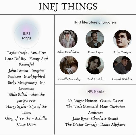 Infj Personality Type Morning Routine, Infj T Characters, Infj T Core, Infj Dark Academia, Infj T Personality Aesthetic, Infj-t Core, Infj Songs, Infj Booklist, Infj Playlist