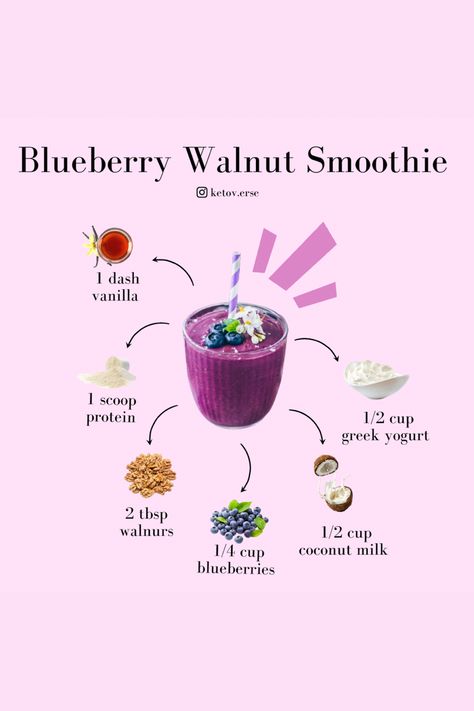 Walnut Smoothie, Plant Food, Instagram Page, Keto Diet, Smoothie, Healthy Eating, Walnut, Diet, Instagram