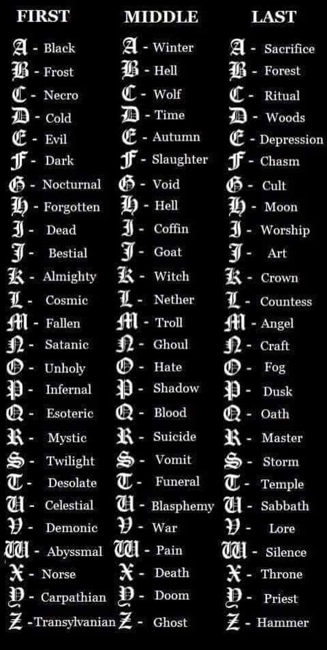 Creepy Last Names, Demon Types List, Esther Name Design, Emo Names Ideas, Creepy Username Ideas, Grunge Nicknames, Gore Username Ideas, Demon Names Female List, Creepy Names Ideas