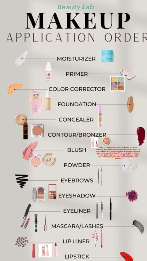 Makeup Order Of Application, Makeup Application Order, Bronzer Application, Makeup Order, Eyebrow Eyeshadow, Makeup Board, Skin Care Order, Makeup Step By Step, Powdered Eyebrows