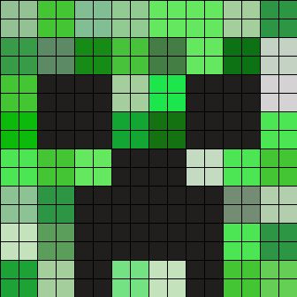 Minecraft Creeper Face 16x16 Perler Bead Pattern / Bead Sprite Creeper Perler Bead Pattern, Minecraft Creeper Perler Beads, Minecraft Creeper Pixel Art, Creeper Perler Beads, Creeper Pattern, Hama Minecraft, Minecraft Blanket, Minecraft Quilt, Minecraft Beads