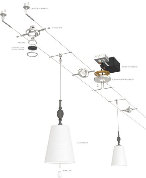 How do I design my own Cable Lighting System? | my design42 Tall Ceiling Lighting, Wire Track Lighting, Glass Shield, Diy Ceiling, Cottage Interior, Cable Lighting, Tall Ceilings, Tech Lighting, Low Ceiling