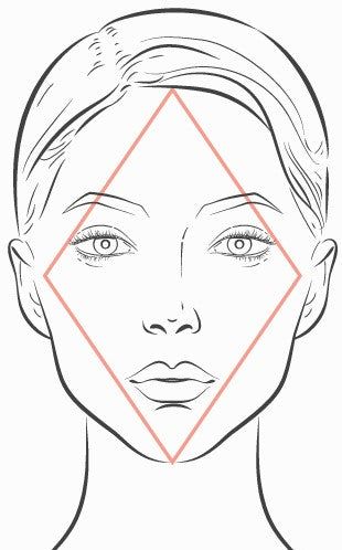 Diamond Face Shape Drawing, Face Shapes Drawing Female, Make Up Diamond Face, Female Face Shapes Drawing, Face Shape Sketch, Face Shape Guide Drawing, Face Shape Drawing, Face Shape Chart, Face Diamonds