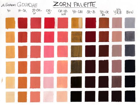 Zorn Palette color chart in gouache, 10x8 inches in A4 Moleskine Gouache Pallet, Gouache Swatches, Zorn Palette, Gouache Abstract, Painting With Gouache, Art Exercises, Color Mixing Chart Acrylic, Anders Zorn, Jc Leyendecker