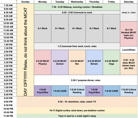 6 Month MCAT Study Plan + PDF Week to Week Goals Phd Study Plan, Future Neurosurgeon, Doctor Loading, Study Planner Ideas, Mcat Study Tips, Mcat Study Schedule, Med School Prep, Med Motivation, Week Goals