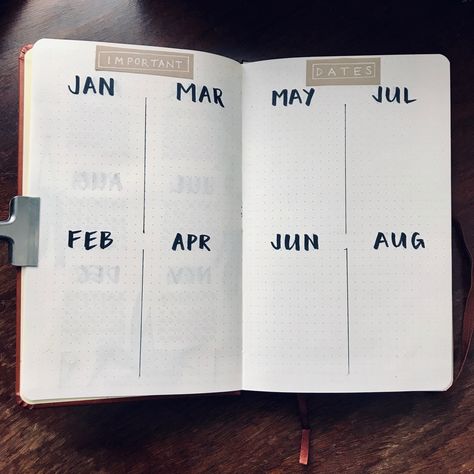 Important Dates Bullet Journal, Bullet Journal Minimalist, Bullet Journal Paper, Bujo Ideas, Aesthetic Journal, Bullet Journal Ideas, Notebook Ideas, Journaling Ideas, Journal Paper