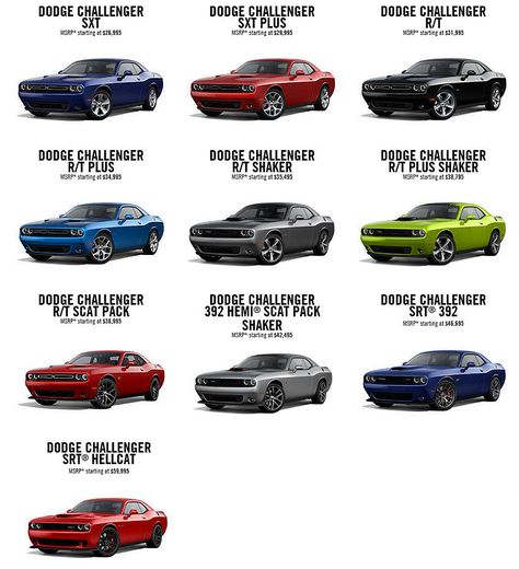 Dodge Challenger Information Page 1 Dodge Challenger Ideas, Dodge Challenger Sxt Custom, Dodge Challenger Custom Interior, Dodge Challenger Modified, Dodge Challenger Design, Cars Information, Doogee Challenger, Sxt Challenger, Challenger Mods