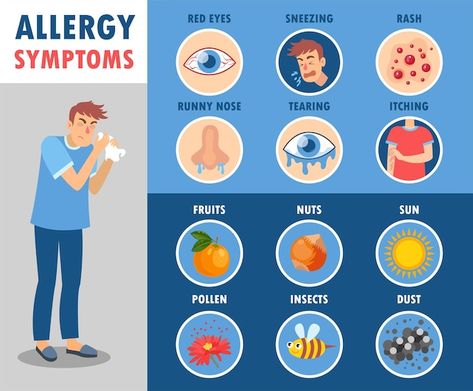 Common Cold Symptoms, Allergy Shots, Natural Remedies For Allergies, Home Remedies For Skin, Allergic Rhinitis, Allergy Remedies, Cold Symptoms, Seasonal Allergies, Allergy Symptoms