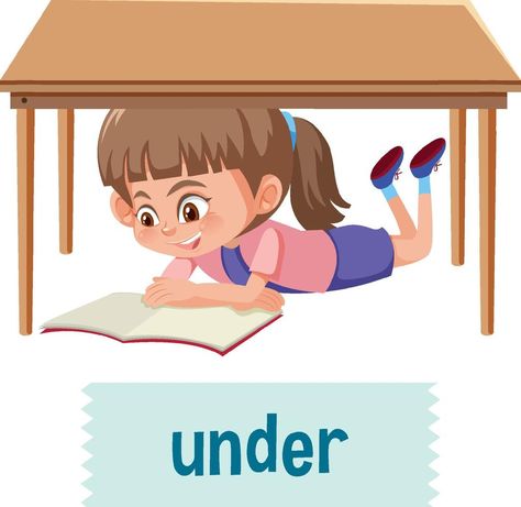 Preposition of place with cartoon girl and a table Preposition Pictures, Preposition Of Place, Feelings Activities Preschool, Verbs For Kids, Language Activities Preschool, Preposition Activities, Phonics Reading Passages, Easy Cartoon, Feelings Activities