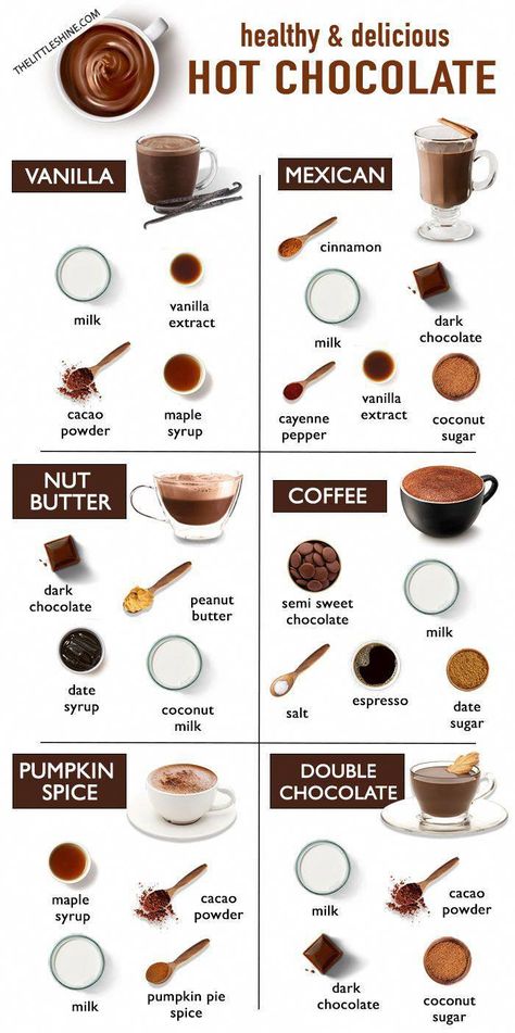 #CheapHealthyFoodRecipes #HotChocolateHaven Healthy Hot Chocolate Recipe, Resep Starbuck, Best Hot Chocolate Recipes, Healthy Hot Chocolate, Resep Smoothie, Cold Coffee Recipes, Homemade Cookbook, Sweet Dishes Recipes, Tasty Recipes Videos