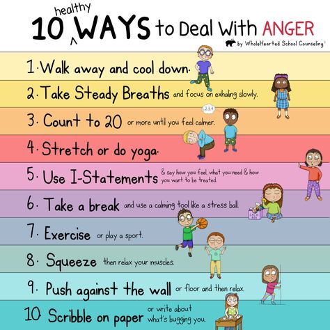 10 Healthy Ways to Deal with Anger for Kids Poster De Escalation Techniques For Kids, Anger Therapy Activities For Kids, Anger Coping Skills For Kids, Self Management Activities For Kids, How To Manage Anger, Dbt For Kids, Impulse Control Activities For Kids, Anger Strategies, Calming Strategies For Kids